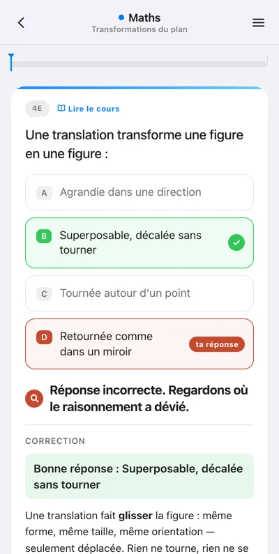 Écran de correction : « Retournée comme dans un miroir » marquée « ta réponse », « Superposable, décalée sans tourner » en vert, « Réponse incorrecte. Regardons où le raisonnement a dévié. », puis l’explication.