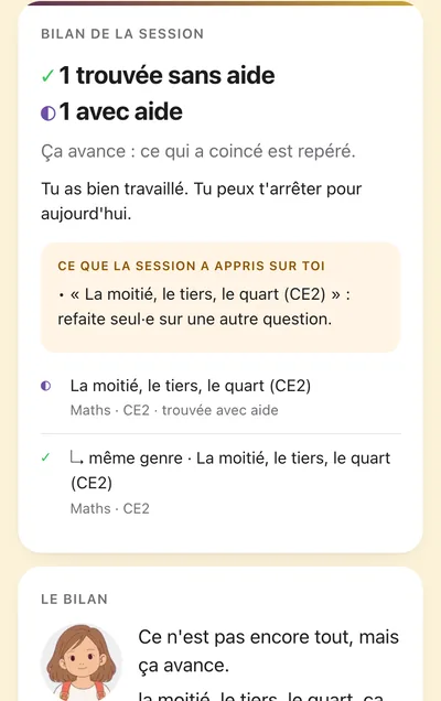Fin de séance, sans note : « 1 trouvée sans aide », « 1 avec aide », « Ça avance : ce qui a coincé est repéré », puis la question du quart marquée « trouvée avec aide » et la question du même genre réussie.