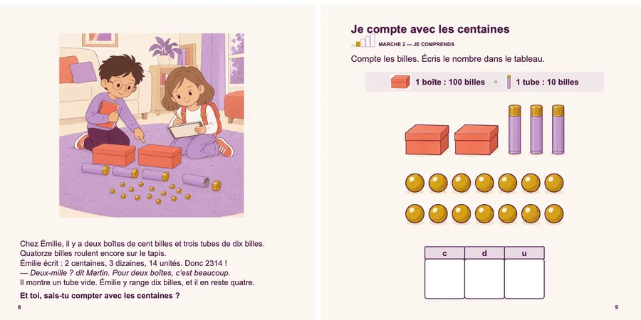 Pages 8 et 9 du livre : la première notion.
